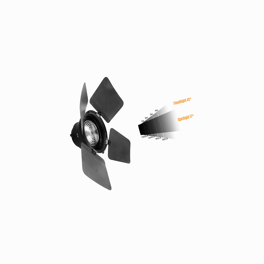 NiceFoto FD-110 Fresnel Mount Light Focusing Adapter with Barn Doors Focus Zoom: 45°~17° for Bowens Mount LED Video Light for Aputure COB 120D II, 300D, Nice Foto HB-1000B II, HA-3300B