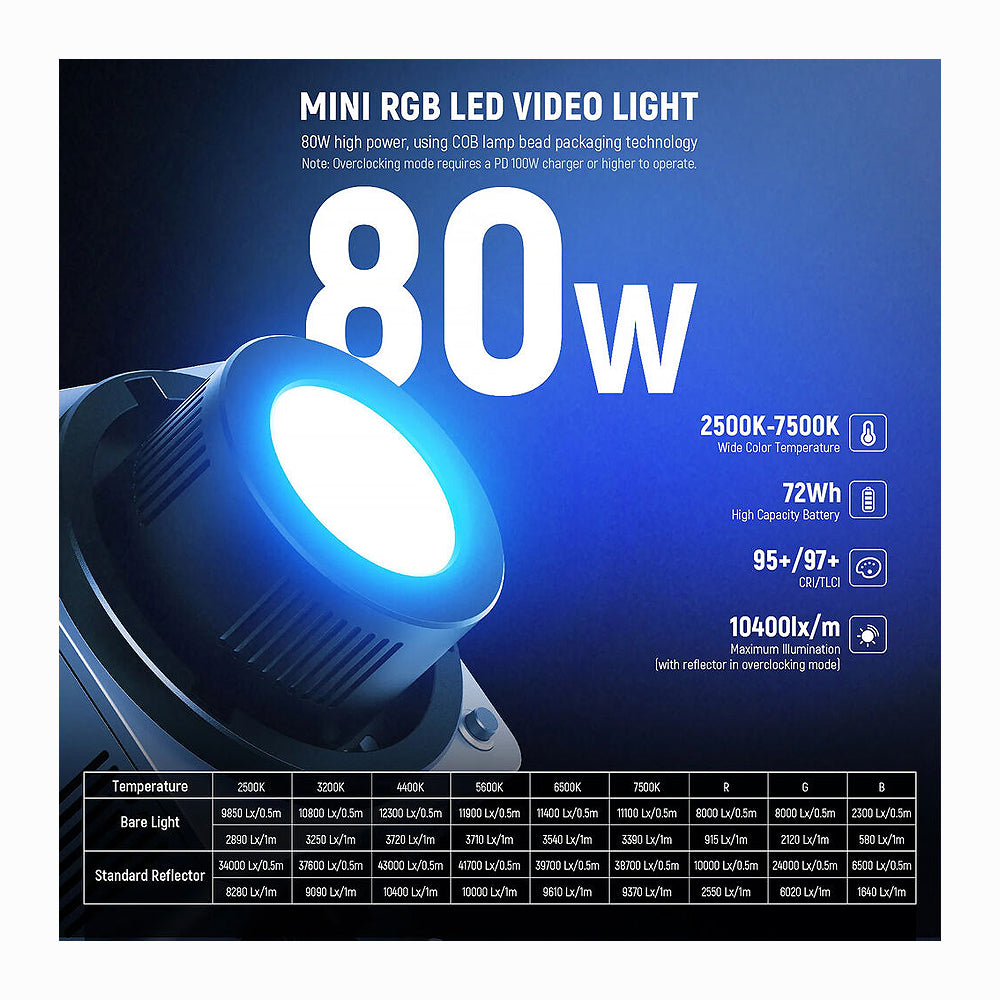 NEEWER HB80C 80W RGBWW Mini COB LED Video Light (PD Fast Charger Kit)
