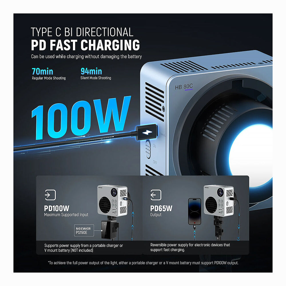 NEEWER HB80C 80W RGBWW Mini COB LED Video Light (PD Fast Charger Kit)