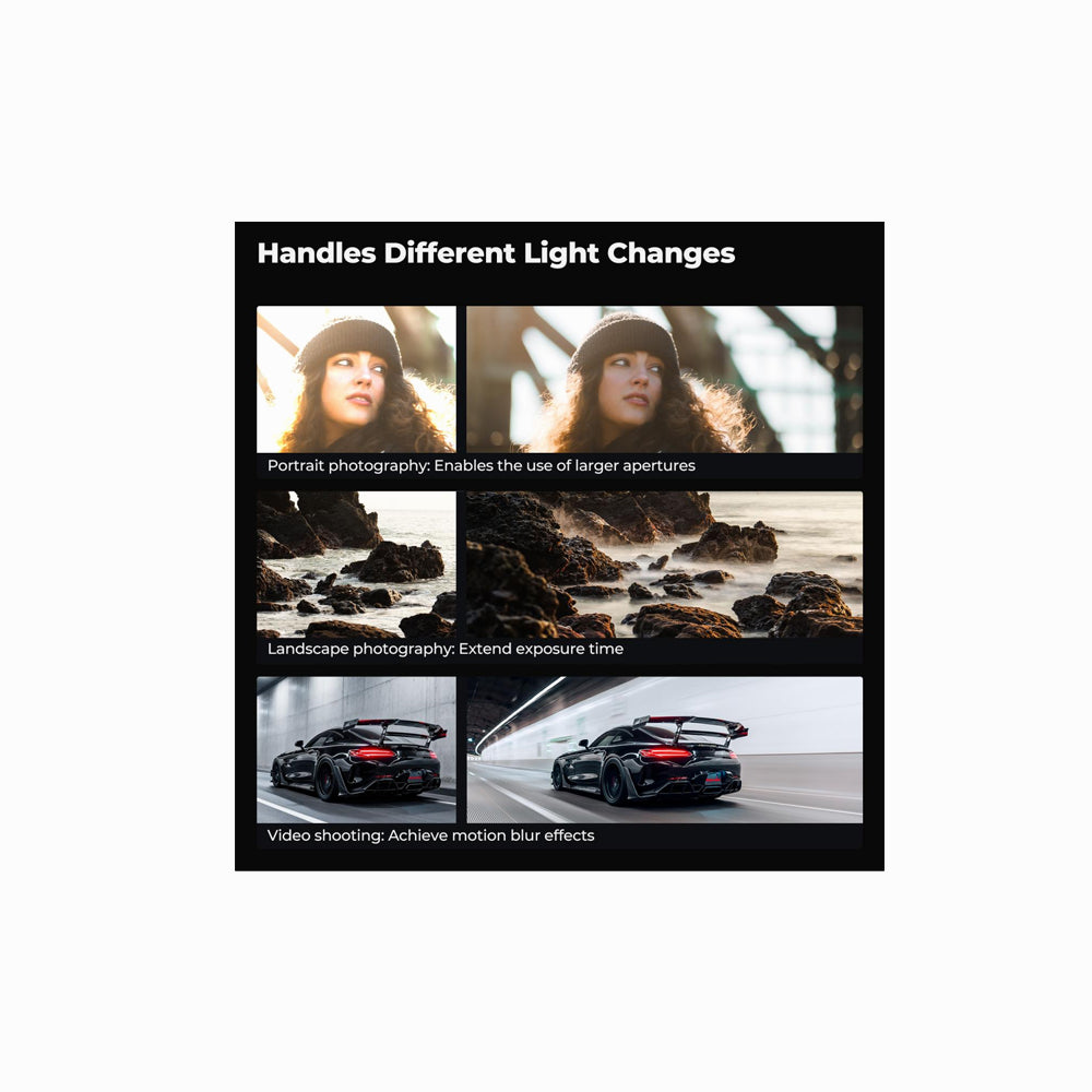 A promotional graphic with a black background and four example photos demonstrating photo and video effects, including portrait photography, landscape photography, and car video footage. Text at the top reads 'Handles Different Light Changes.