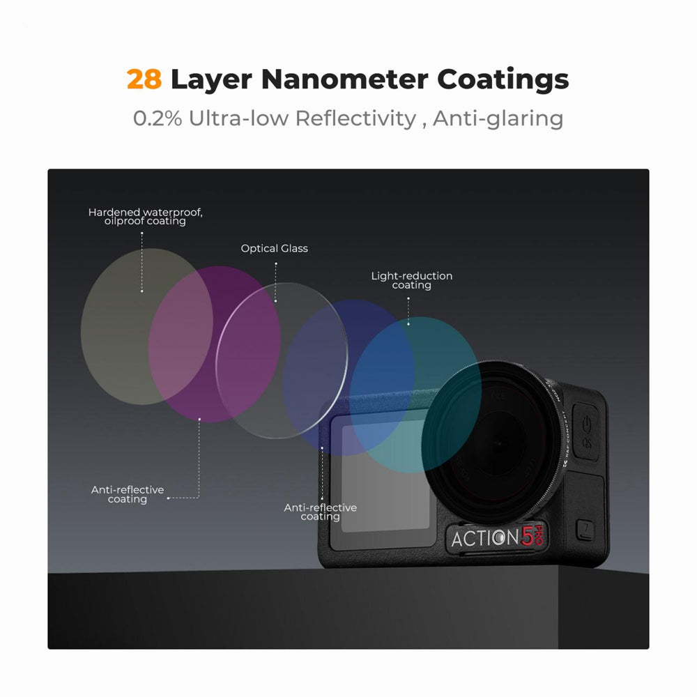 K&F Concept Variable ND2-32 & ND32-512 Filter Kit Compatible with DJI Osmo Action 5 Pro/Osmo Action 4/Osmo Action 3, (SKU.2359)