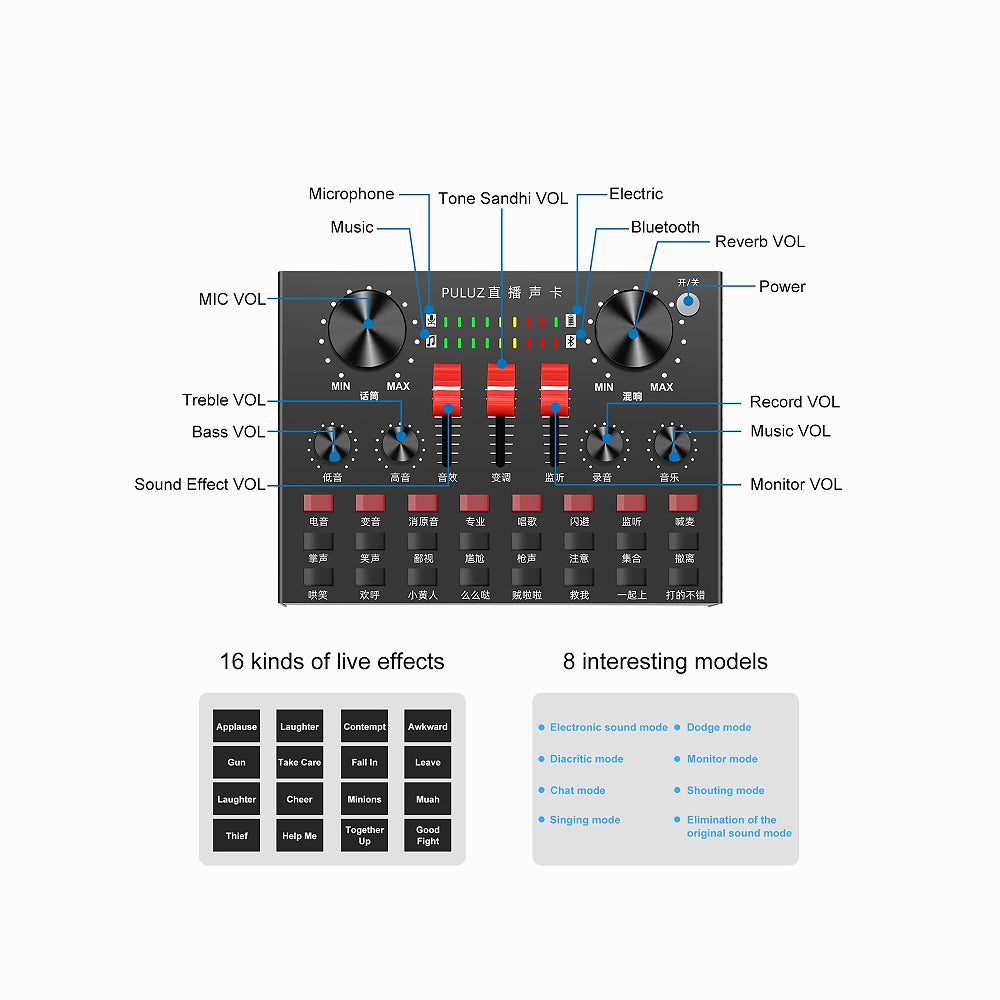 PULUZ Sound Card Live Broadcast Bluetooth Sound Mixer Studio Microphone Kits with Suspension Scissor Arm & Metal Shock Mount, Chinese Version (Black) PKT3601B