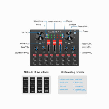 PULUZ Sound Card Live Broadcast Bluetooth Sound Mixer Studio Microphone Kits with Suspension Scissor Arm & Metal Shock Mount, Chinese Version (Black) PKT3601B
